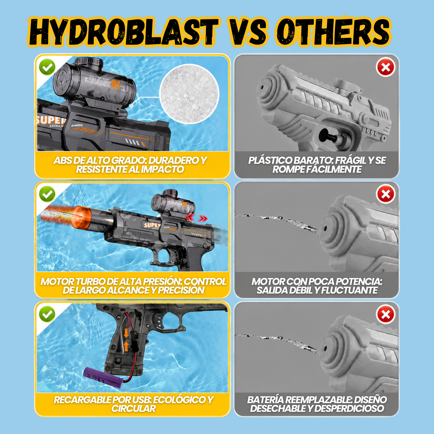 HydroBlast|La batalla más divertida del verano